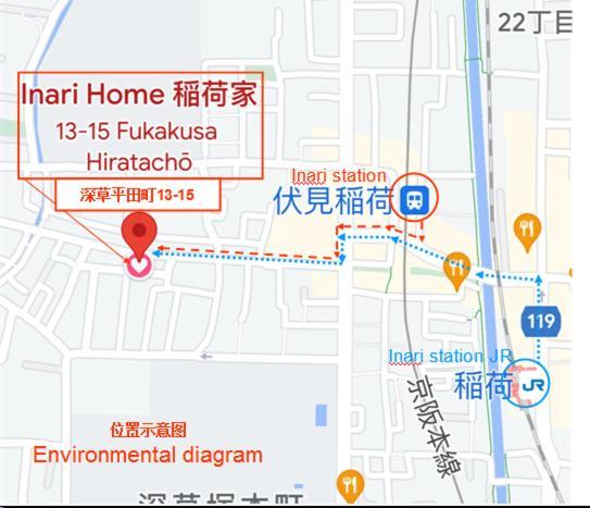 Inari-Home 京都 外观 照片